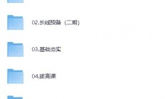 2025年考研英语刘晓燕全程班，5800报名得到的资料，大家请珍惜使用