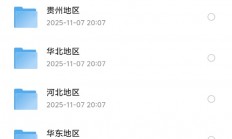 花了168买来的全国各地旅游攻略（旅行社内部版）