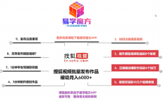 新风口在搜狐发布视频 ，被动月收益6000+，抓紧吃肉！